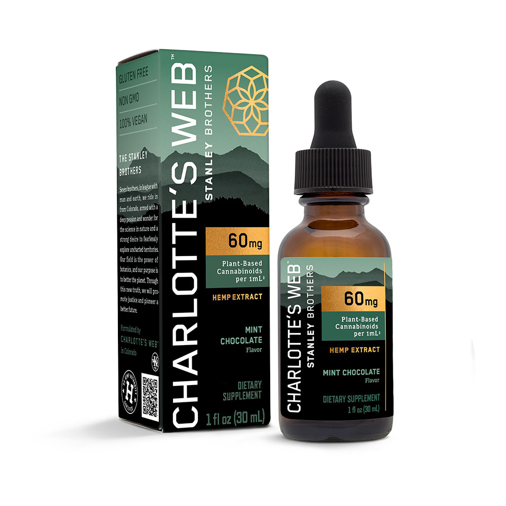 CBD Sublingual Oils