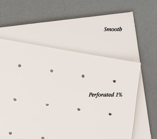 ClinicSplintingSheet1%Perf18X24