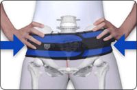 Active Si Sacro Belt - SI Belt for Sacroiliac Pain