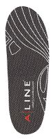 Aline Warm Orthotics