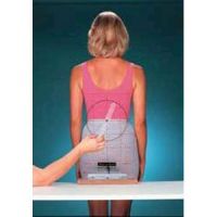 Posture Evaluation Kit