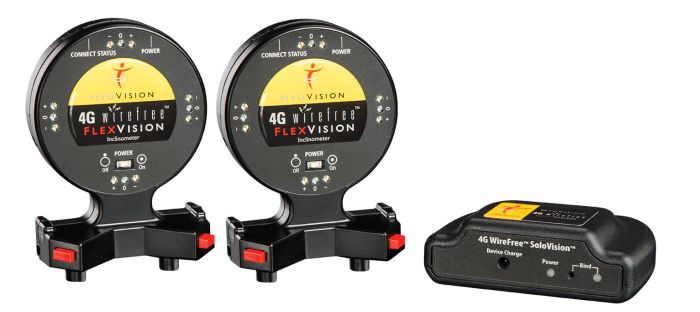 Myovision Flexvision Ultra Dual Inclinometer