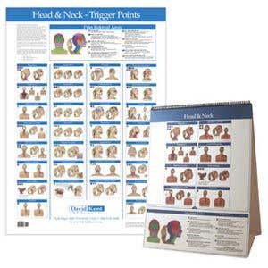 KentTriggerPointCharts-Head&Neck