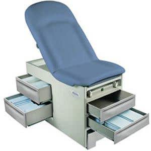 Brewer5000AccessExamTable