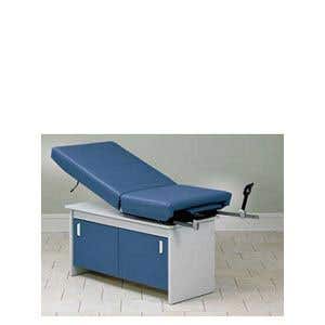 ClintonFamilyPracticeExamTable