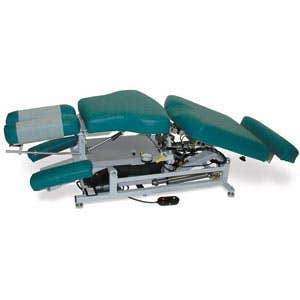 Snap-OnCvrs-Lloyd402Flex-ElevW/Chst-LmbrDrp