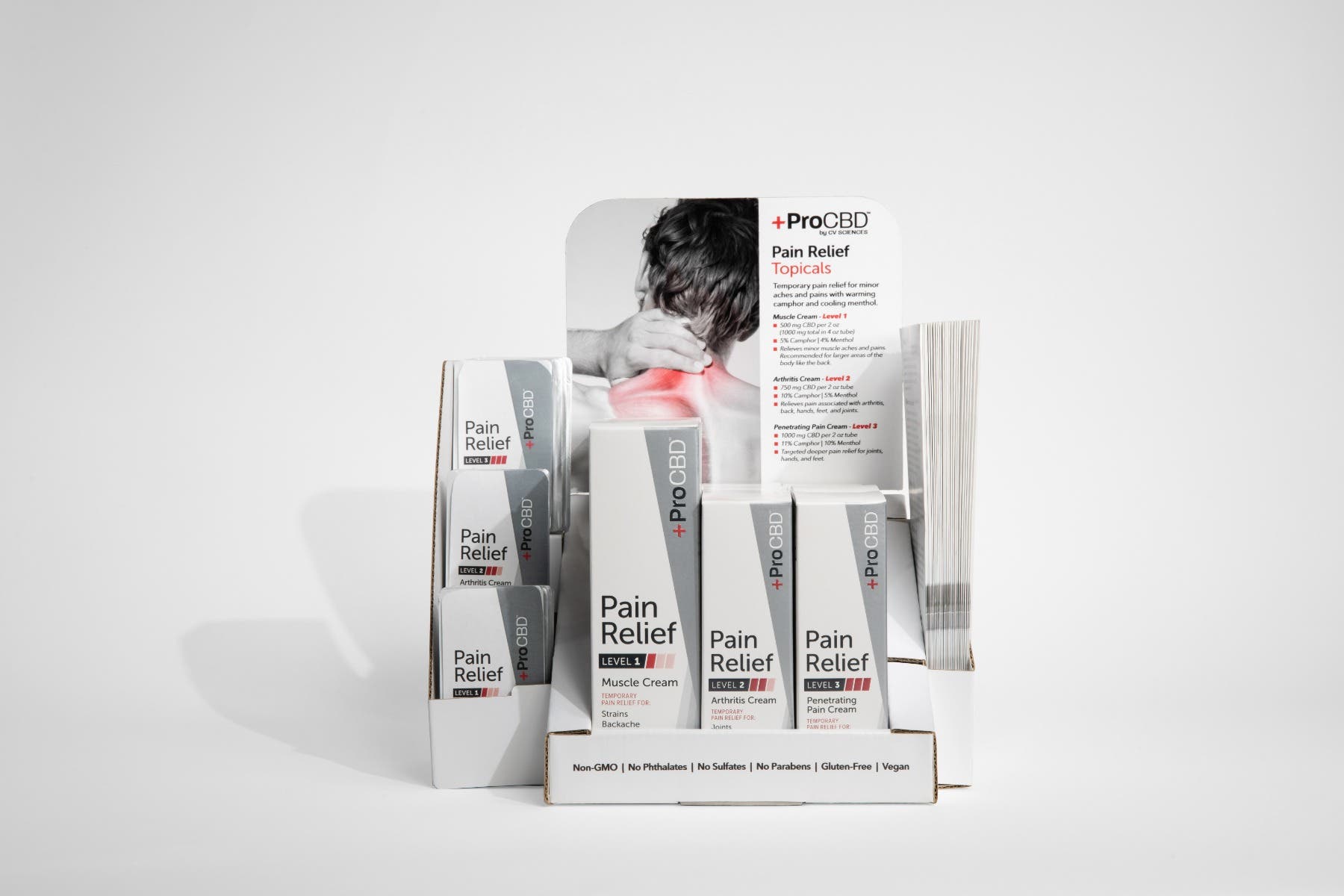 +ProCBD™CountertopDisplayForPainReliefTopicals